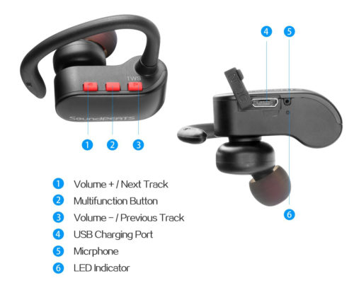 audiopeats-q16-wireless-bluetooth-earphone-diagram