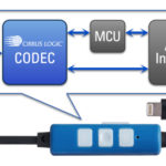 Cirrus Logic Reveals Info on Apple Lightning Jack Apple Lightning Jack