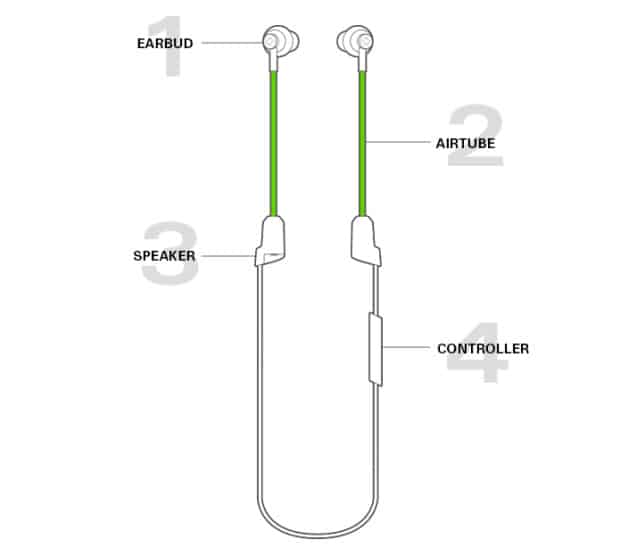 Aircom A3b Wireless Headphones