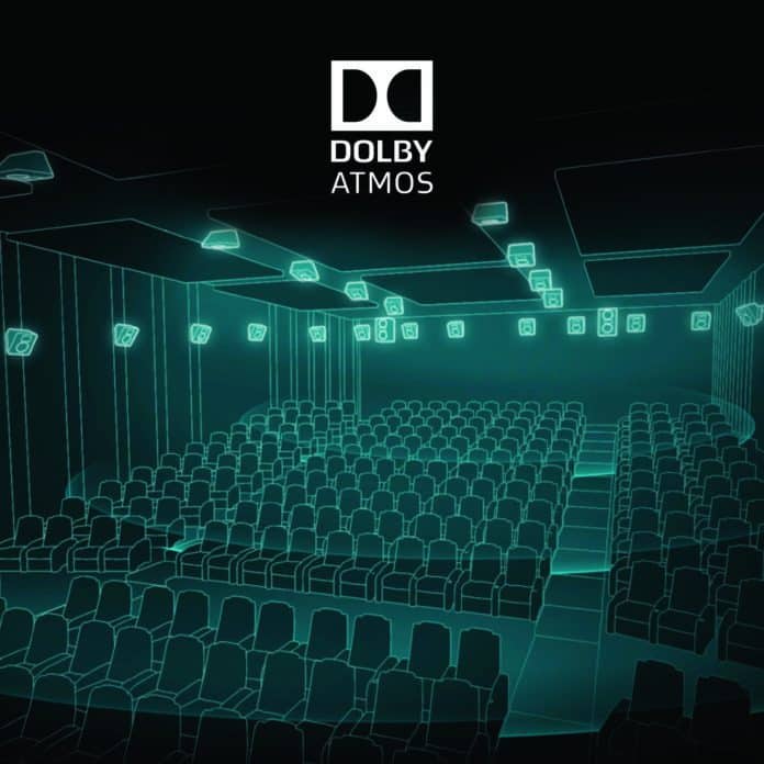 A diagram of a Dolby Atmos-compatible theater