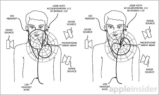 Apple Patent: Bone Conducting Earbuds, Water Resistant Speaker