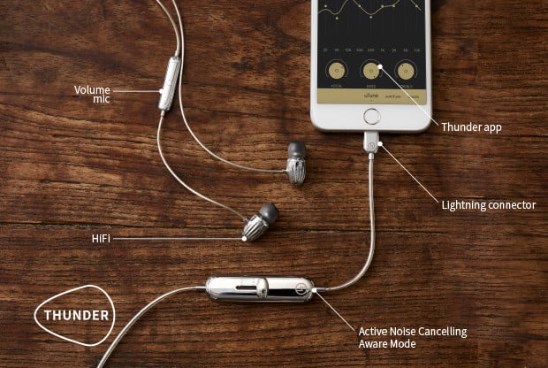 Thunder Earbuds, Smart and Noise-Cancelling